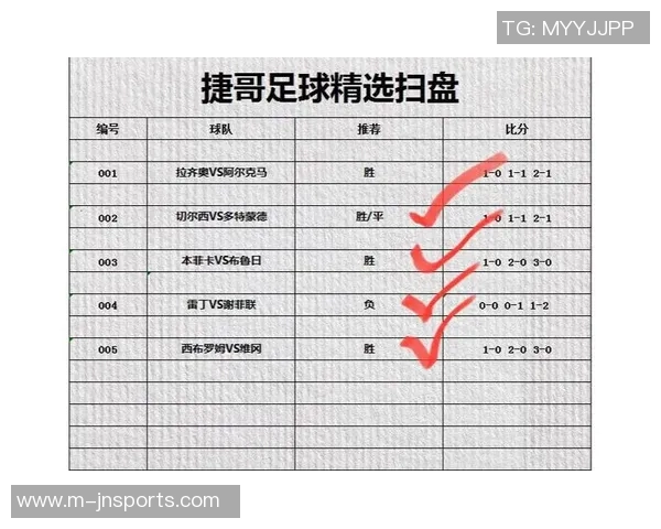 赛后复盘南京足球队与广州足球队的速度对比与战术分析
