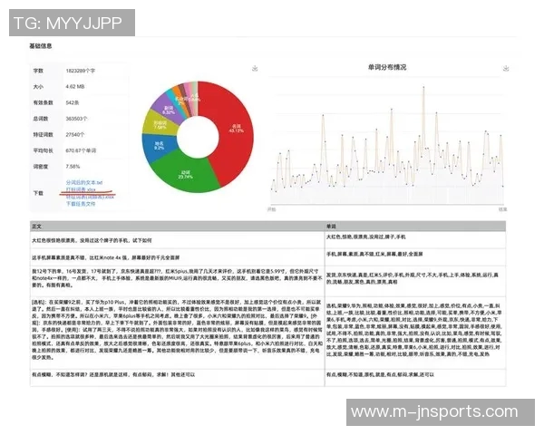 深圳篮球队速度表现数据分析与战术优化研究