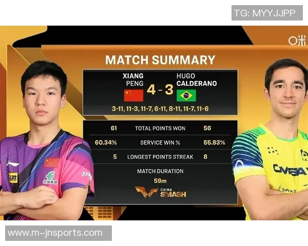 体育实时数据成都乒乓球队在全国灵活性排行榜中荣登第十名展现出强劲实力与潜力 体育实时数据成都乒乓球队在全国灵活性排行榜中荣登第十名展现出强劲实力与潜力