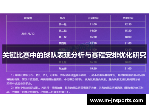 关键比赛中的球队表现分析与赛程安排优化研究