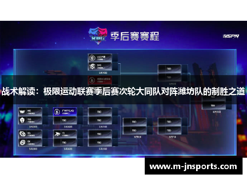 战术解读：极限运动联赛季后赛次轮大同队对阵潍坊队的制胜之道